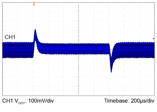 VICOR PI3740-00-LGMZ for sale