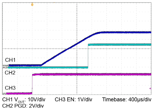 VICOR PI3740-00-LGMZ for sale