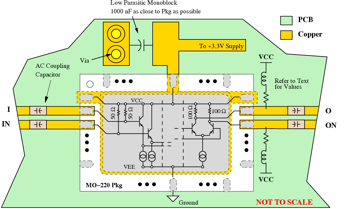 MICROCHIP UXN14M9P/TR for sale
