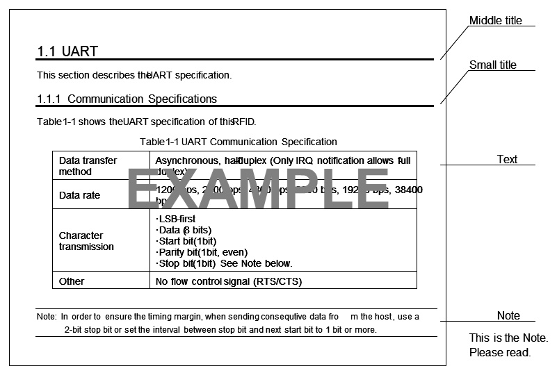 PANASONIC MN63Y3212N1 for sale