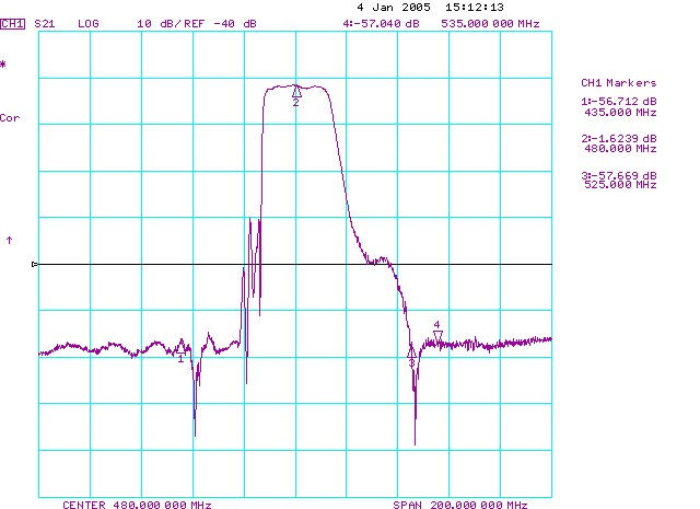 TST TA0421A for sale
