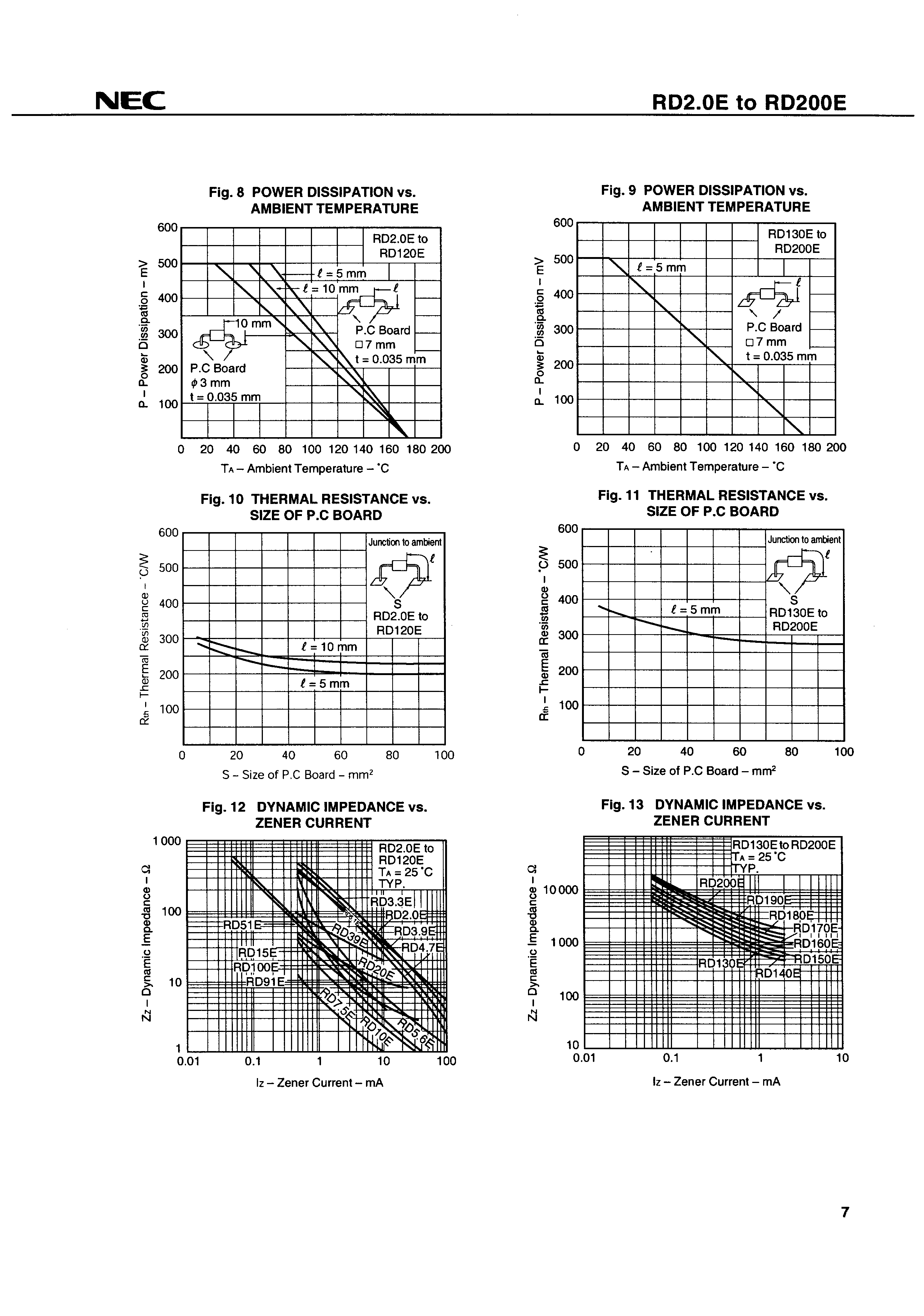 RENESAS RD4.7E-T1 for sale
