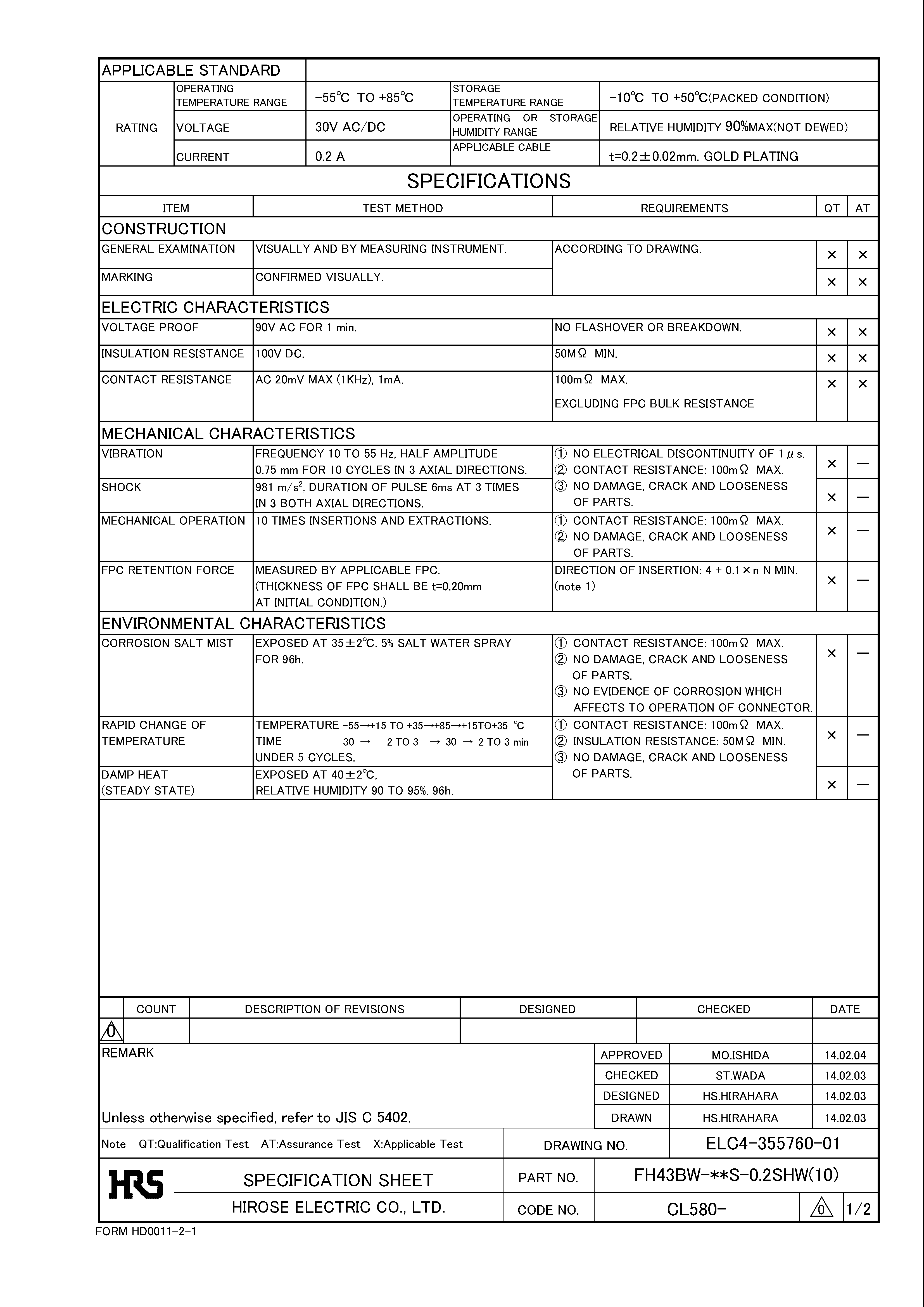 HRS FH43BW-31S-0.2SHW(10) for sale