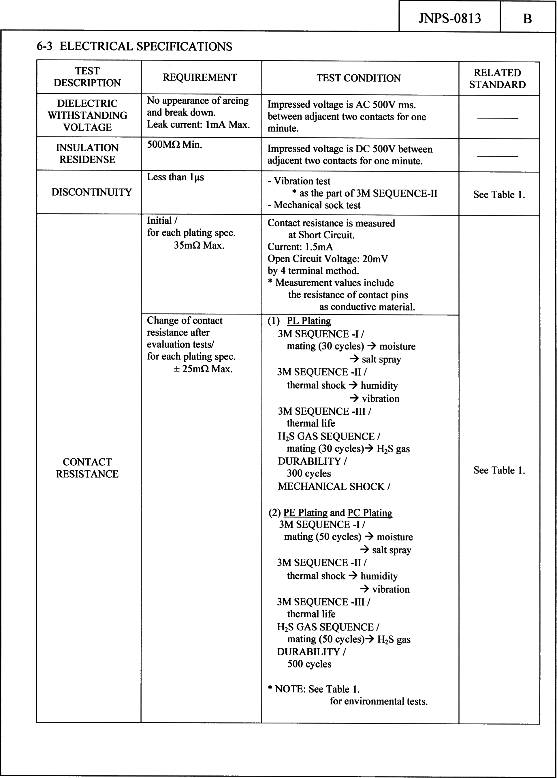 3M 10226-52A2-PL for sale