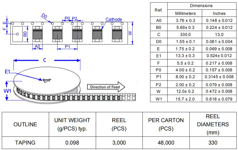 WEIDA P0080SB for sale