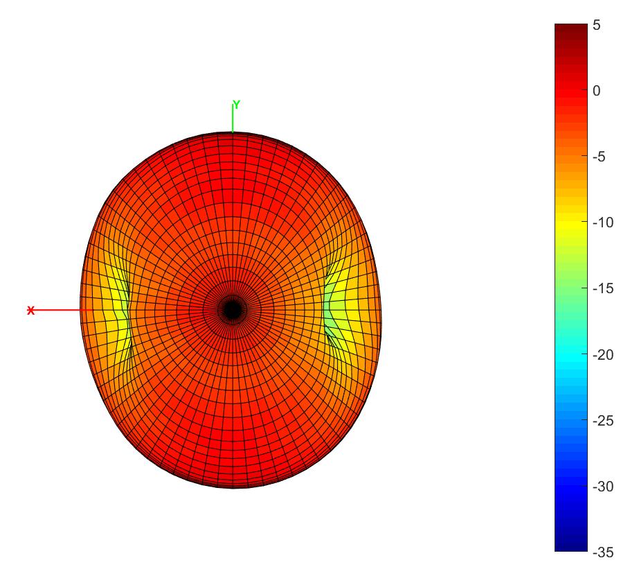 Unictron H2UJ6V1A2A0100 for sale