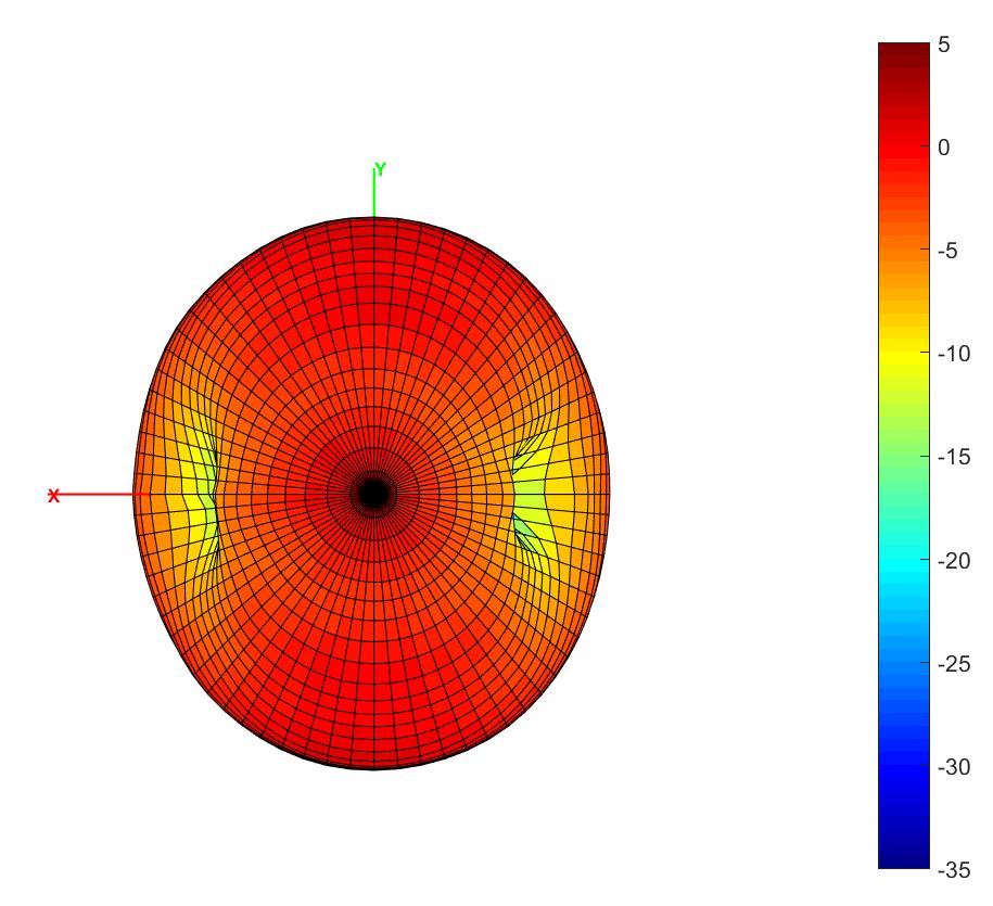 Unictron H2UJ6V1A2A0100 for sale