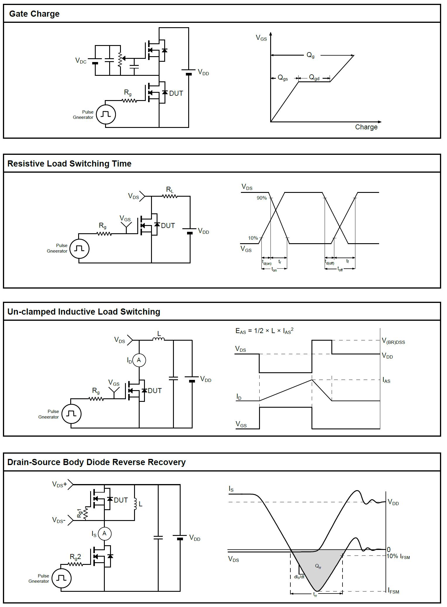 Siliup SP010N02AGHTF for sale