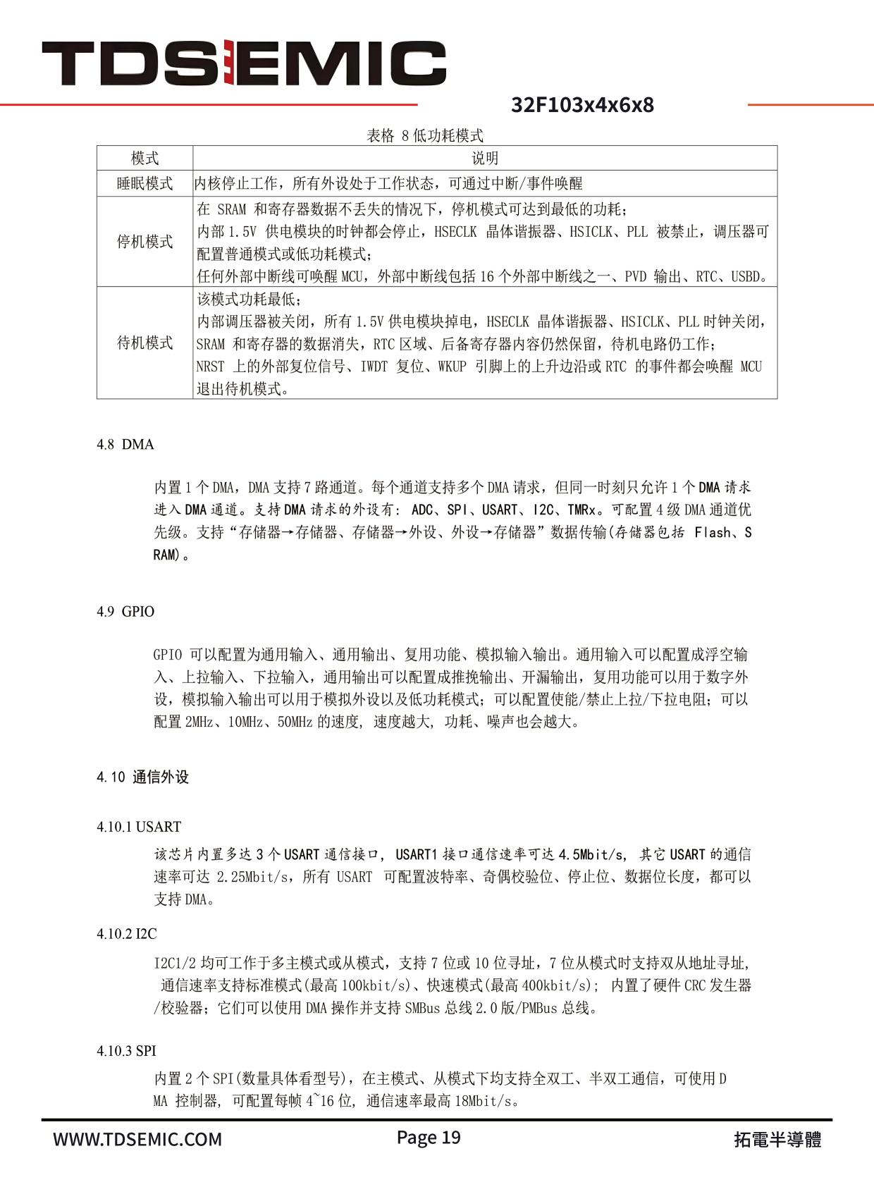 TDSEMIC STM32F103C8T6-TD for sale