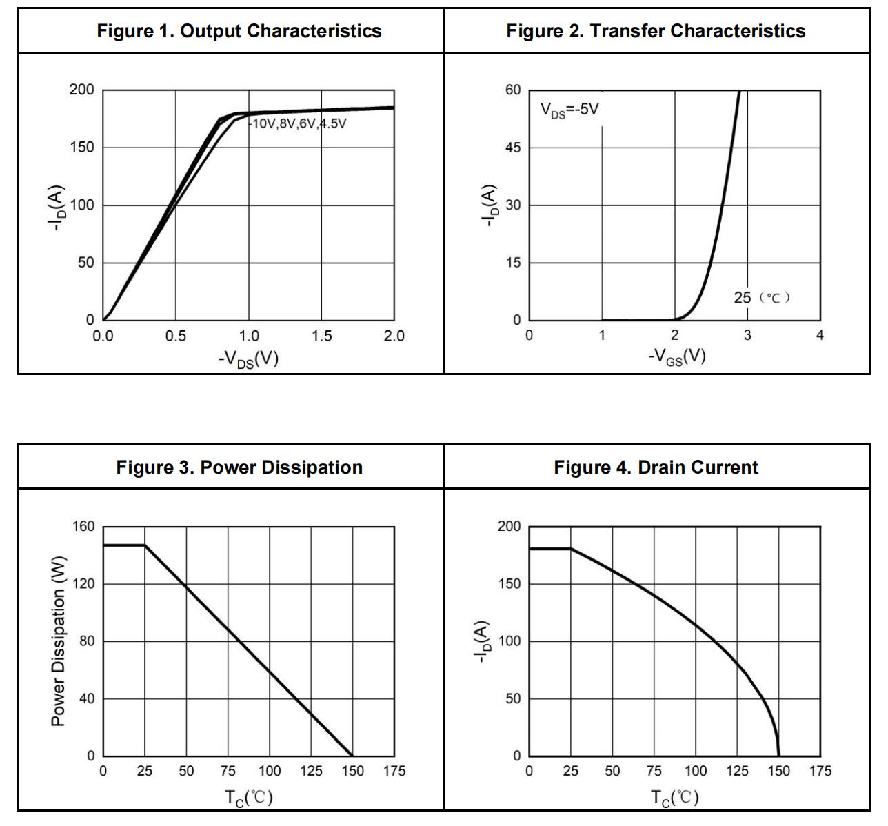 HUASHUO HSH4129 for sale