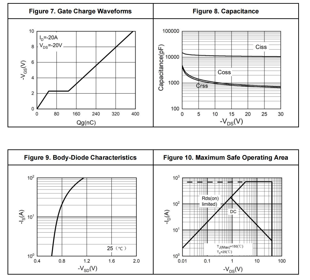 HUASHUO HSH4129 for sale