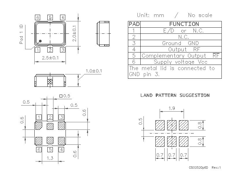 HCI 1522D-125.000JWVDT for sale