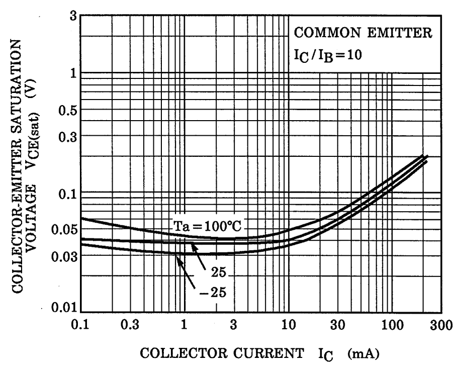 TOSHIBA HN1B04FE-GR,LXHF for sale