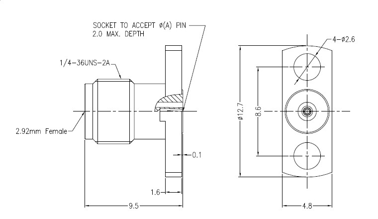 Bulgin RF292A4JCCADAB for sale