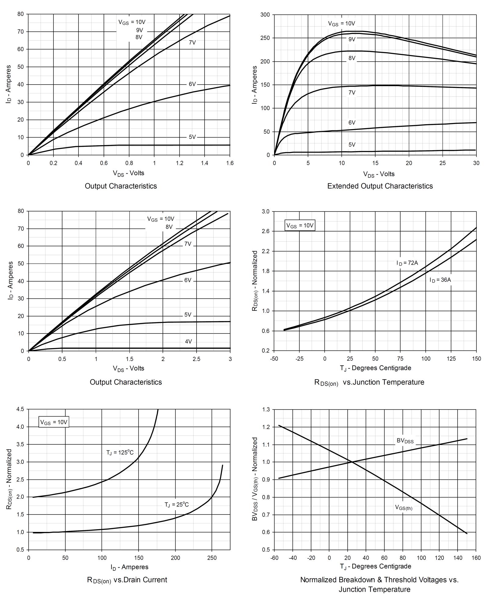 Siliup SP16MF30TO for sale