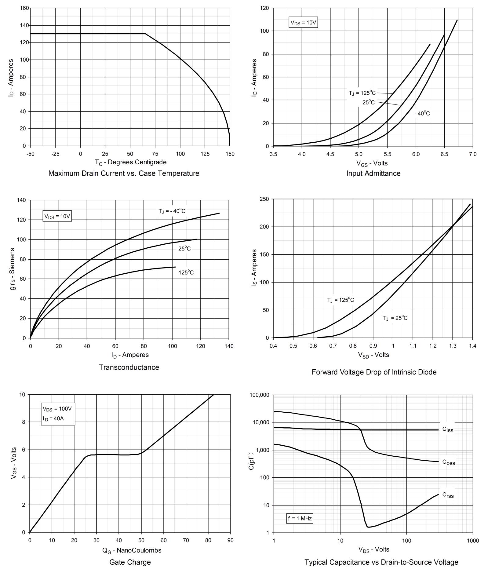Siliup SP16MF30TO for sale