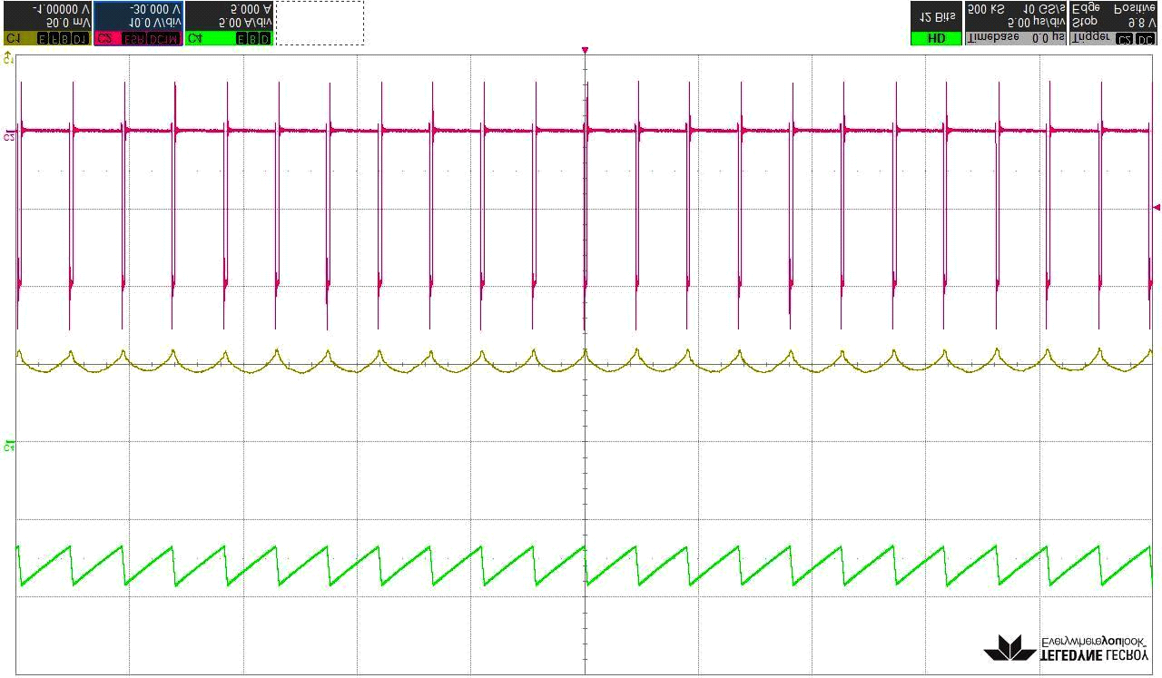 AOS AOZ2261NQI-12 for sale