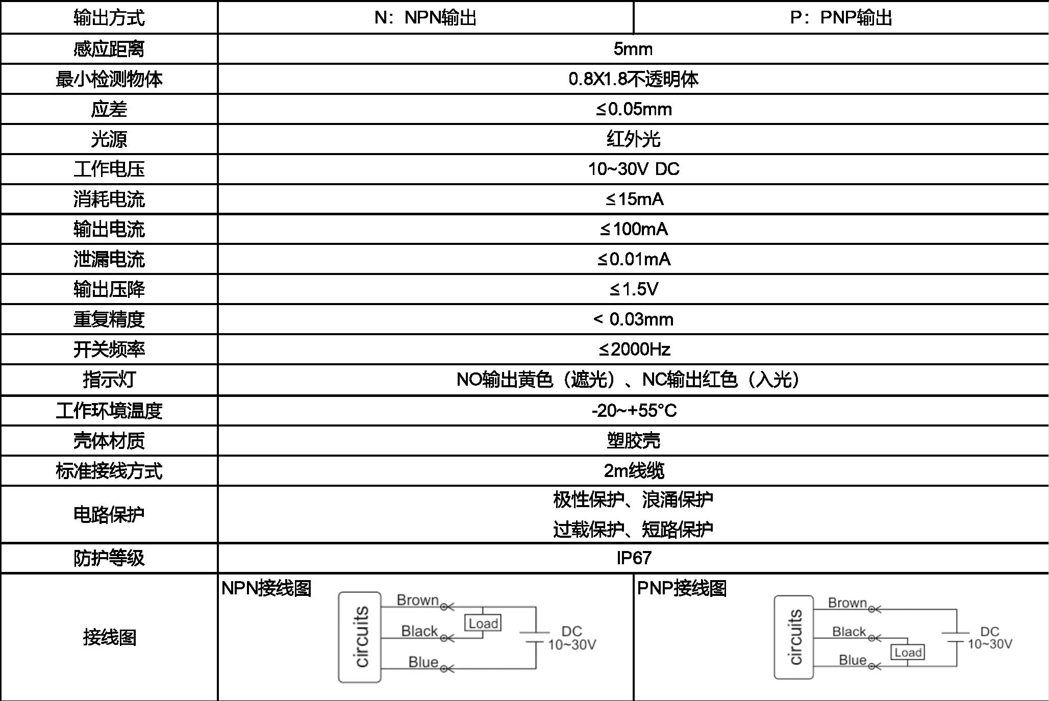 Saiya Sensor SY-M18-16 for sale