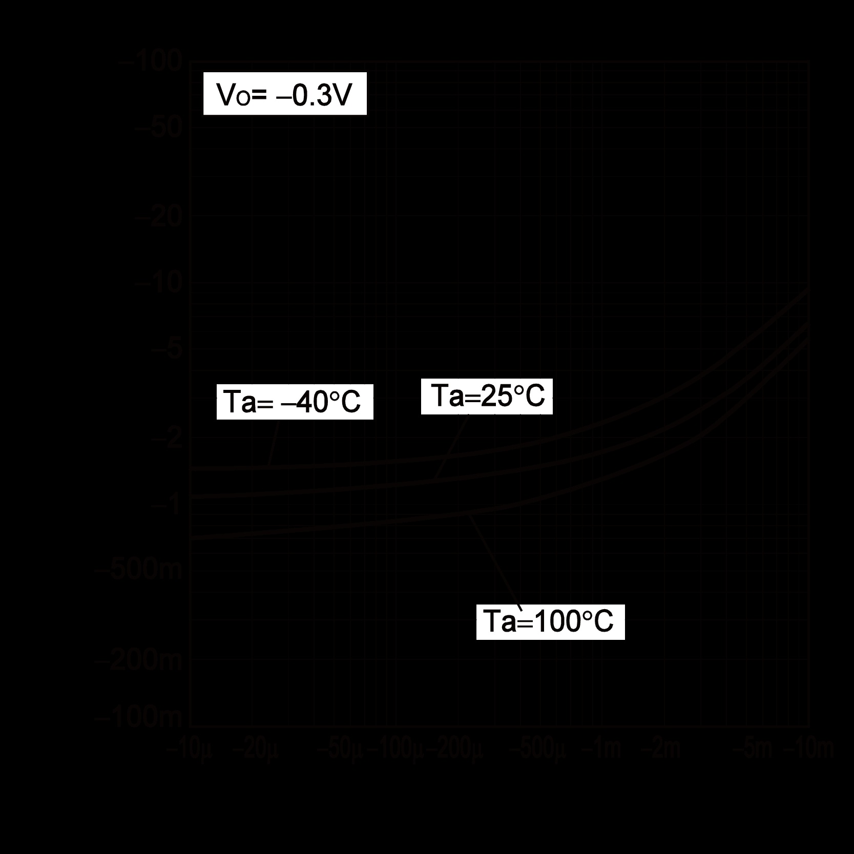 ROHM DTA115ECAT116 for sale
