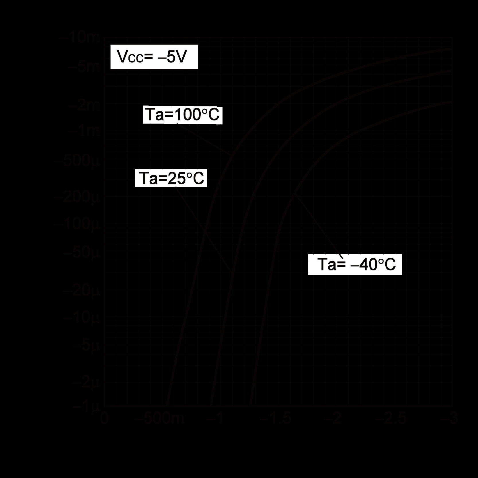 ROHM DTA115ECAT116 for sale
