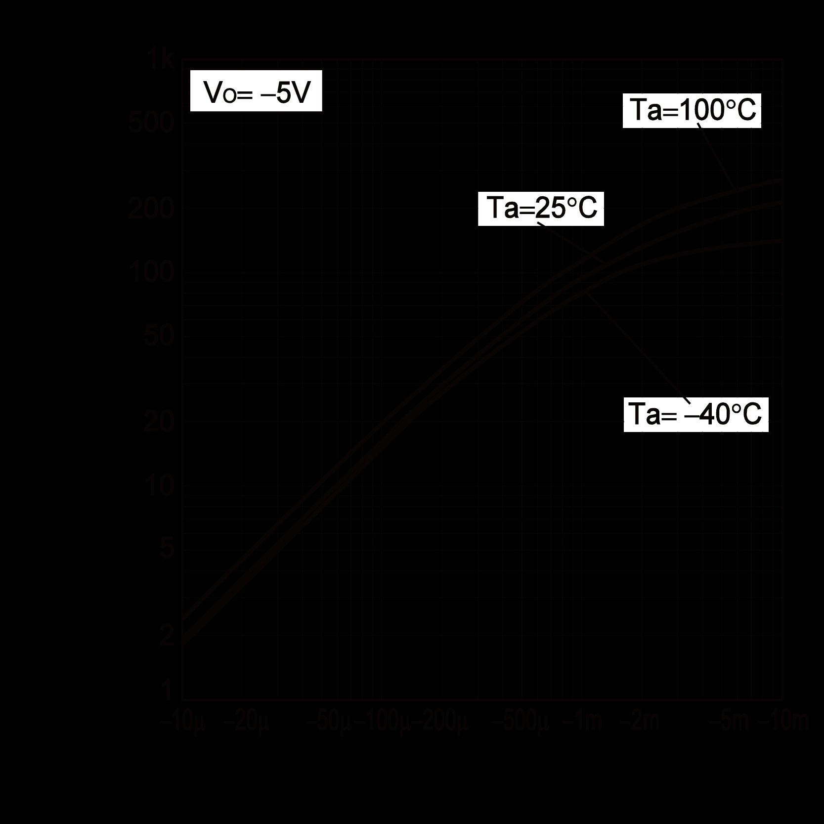 ROHM DTA115ECAT116 for sale