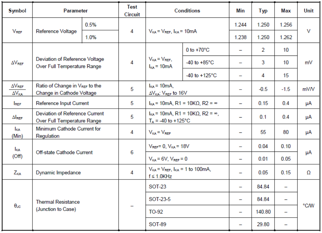 DDF TL432-SOT-89 for sale