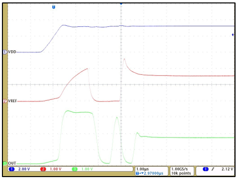 ALLEGRO CT416-HSN830MR for sale