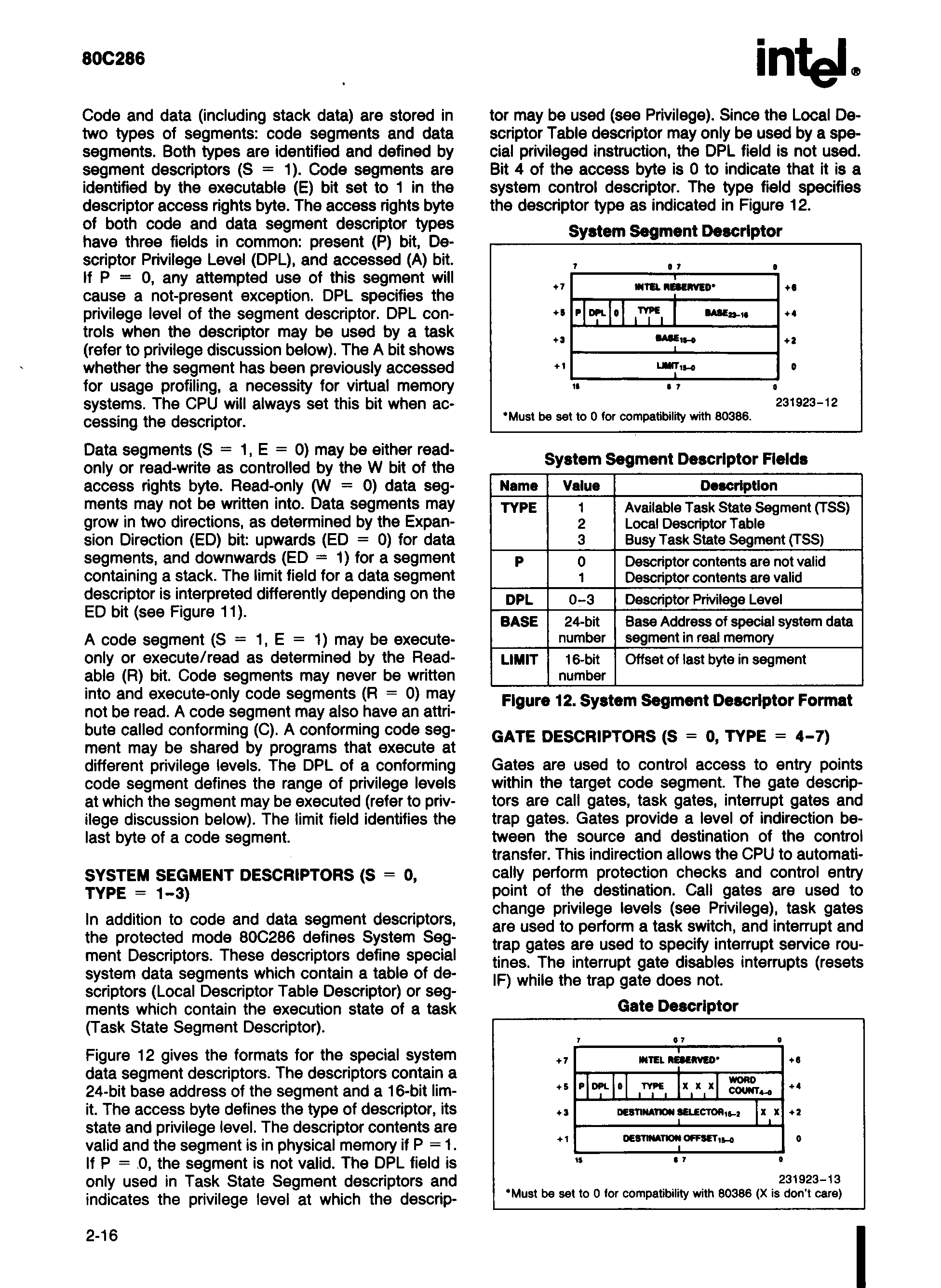 Rochester Electronics A80C286-12 for sale