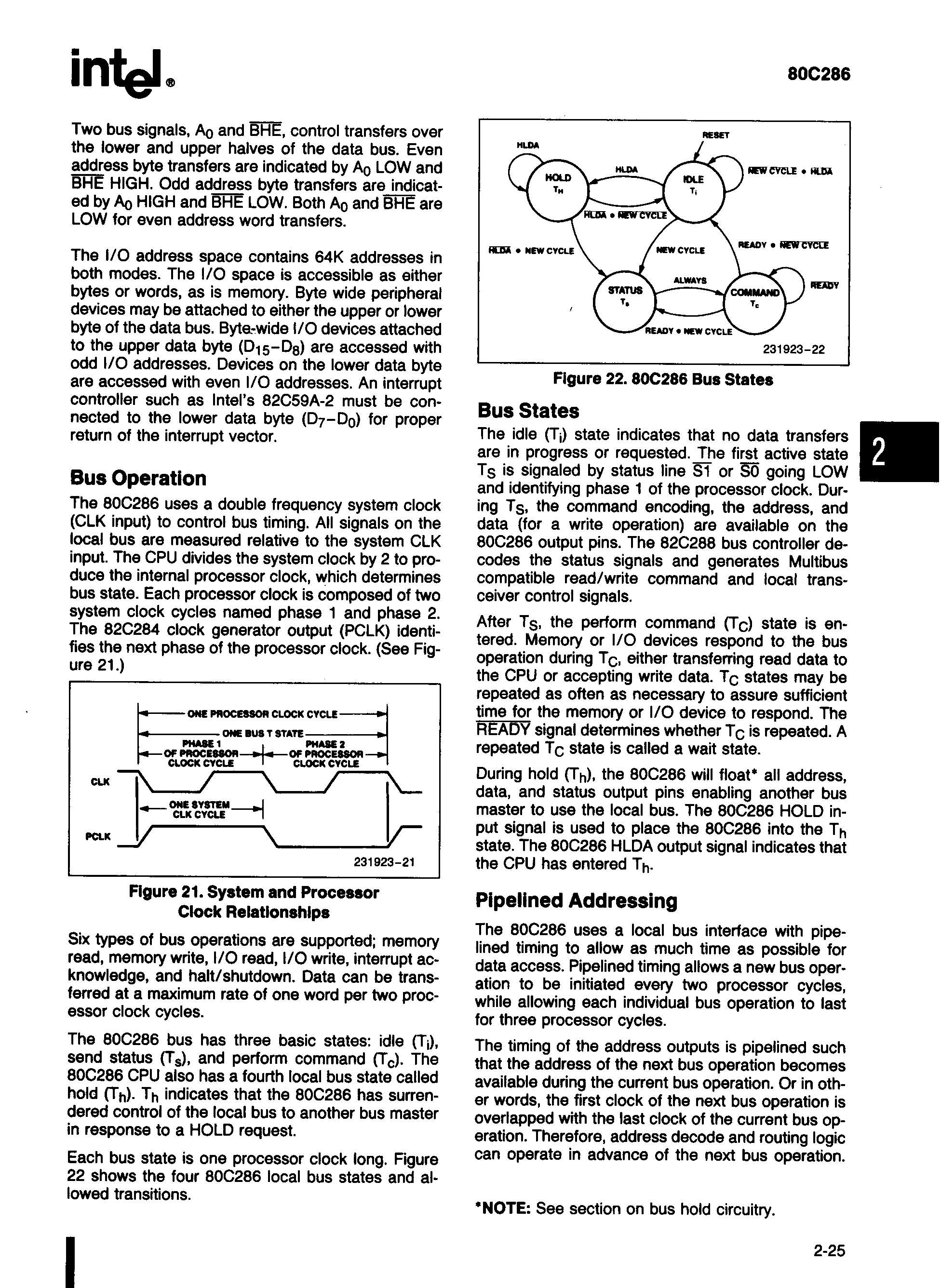 Rochester Electronics A80C286-12 for sale
