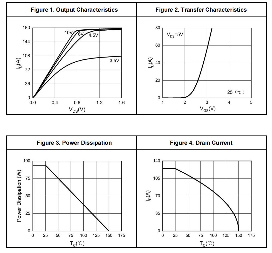 HUASHUO HSU4018 for sale