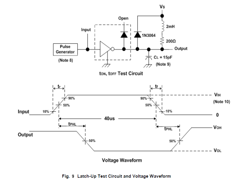 MSKSEMI ULN2003AIDR-MS for sale