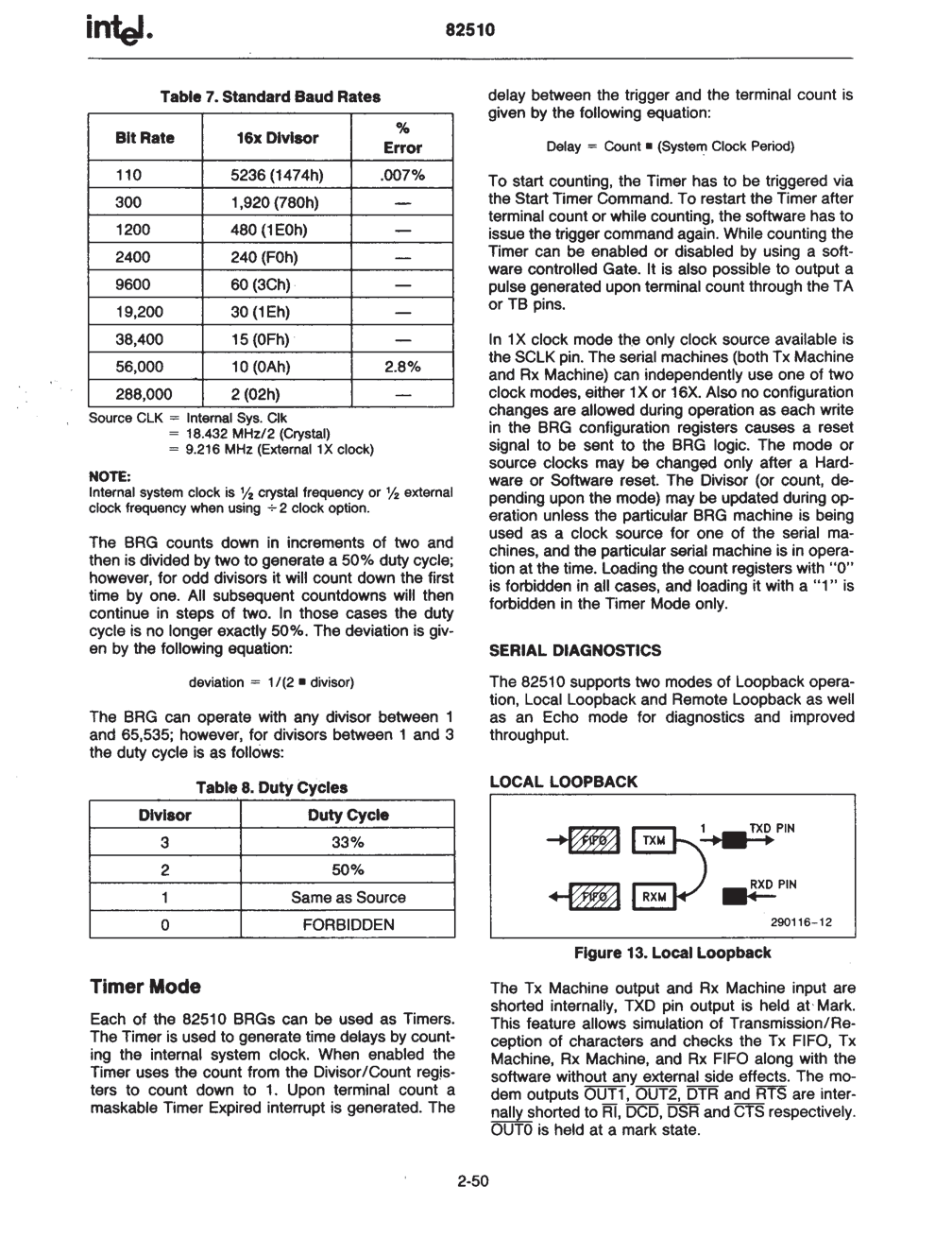 Rochester Electronics N82510 for sale