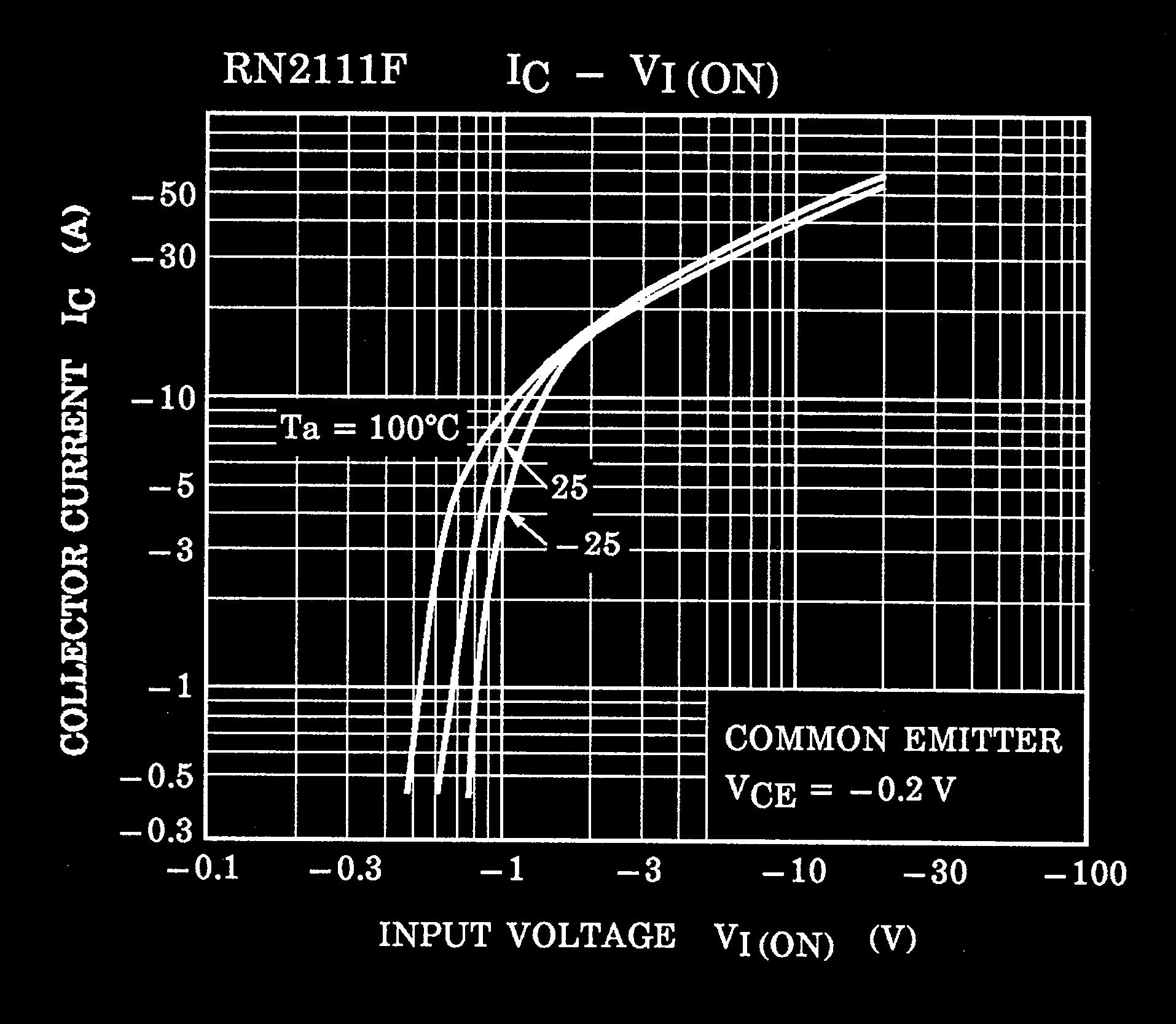 TOSHIBA RN2711JE(TE85L,F) for sale