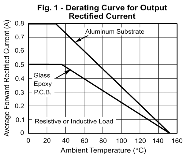baocheng MB10M for sale