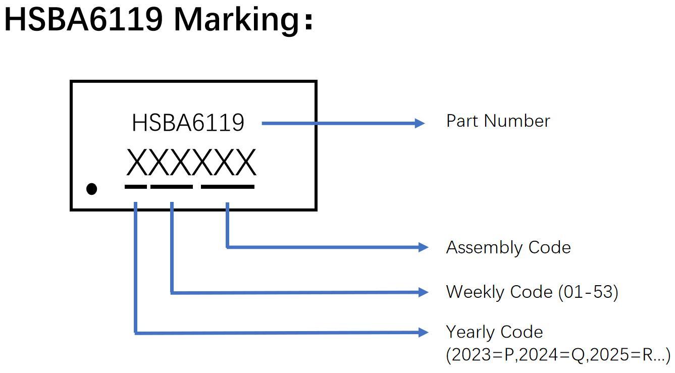 HUASHUO HSBA6119 for sale
