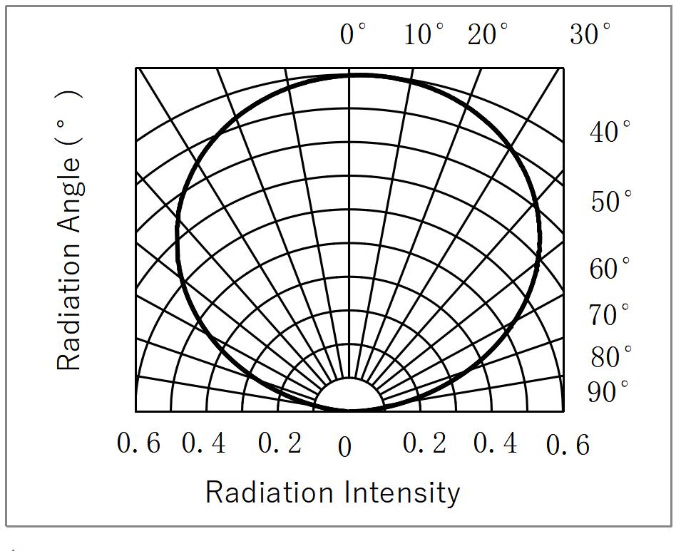 H-Great P34-RGB03P02Z3P1MA07-AA for sale