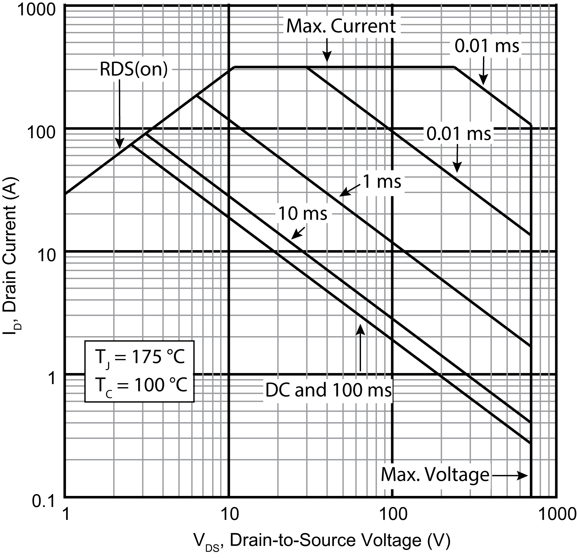 MICROCHIP MSC015SMA070S for sale