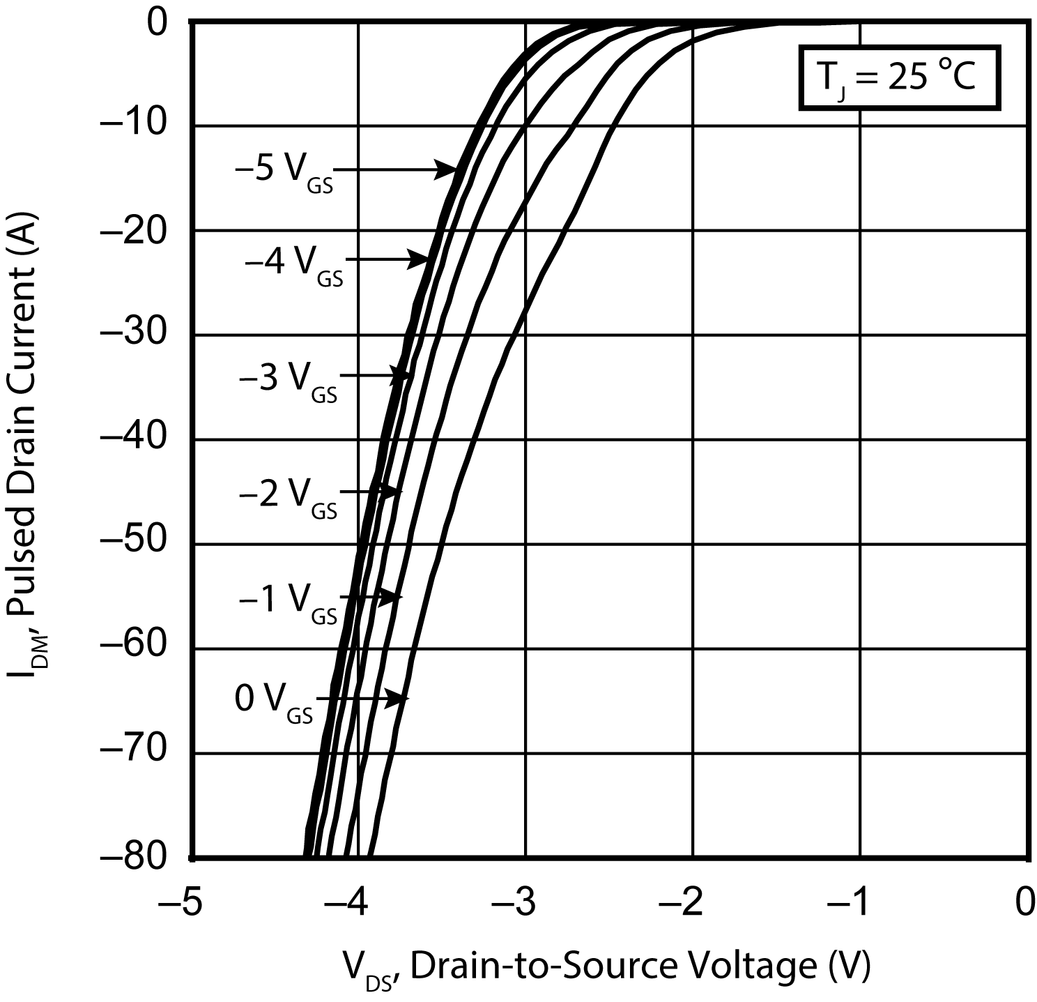MICROCHIP MSC015SMA070S for sale