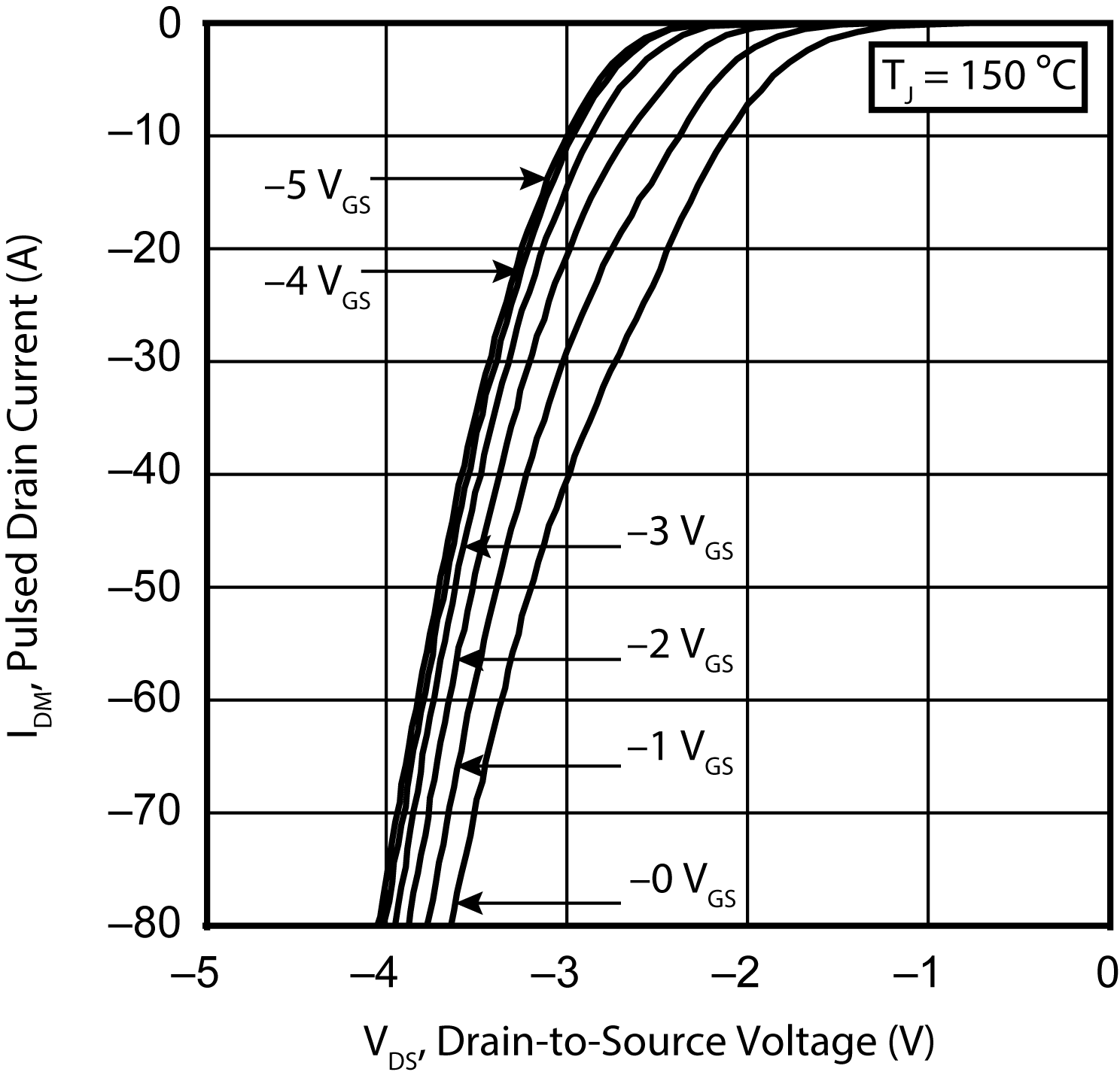 MICROCHIP MSC015SMA070S for sale