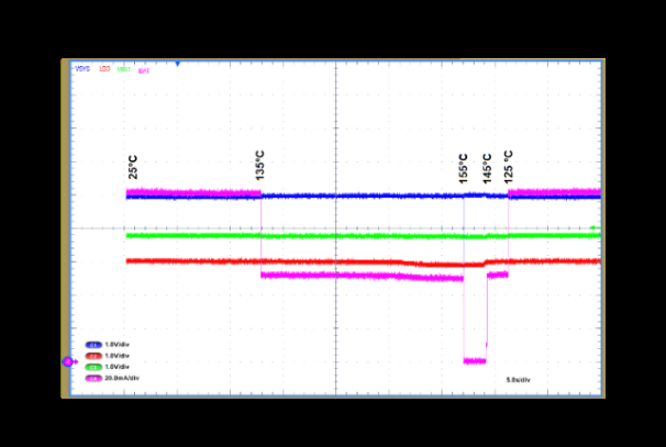 ST STBC02AJR for sale