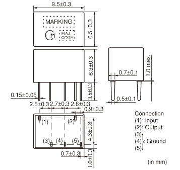 muRata XRCGB33M868F0Z00R0 for sale