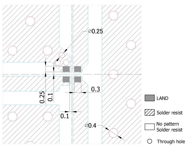 Walsin RFBLN1005040K5T for sale
