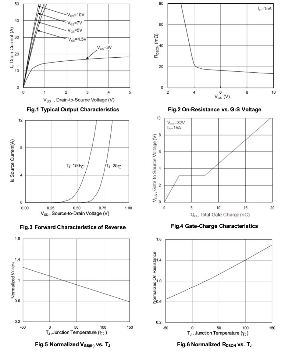HUASHUO HSU1641 for sale