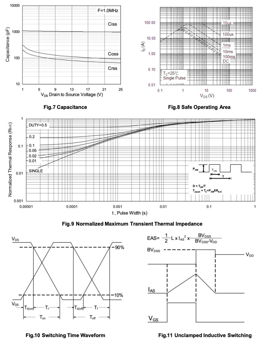 HUASHUO HSU1641 for sale