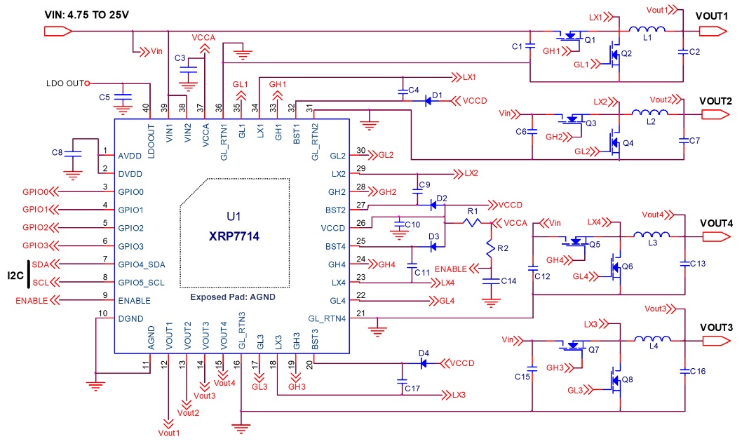 MaxLinear XRP7714EVB-ZYNQ-1 for sale
