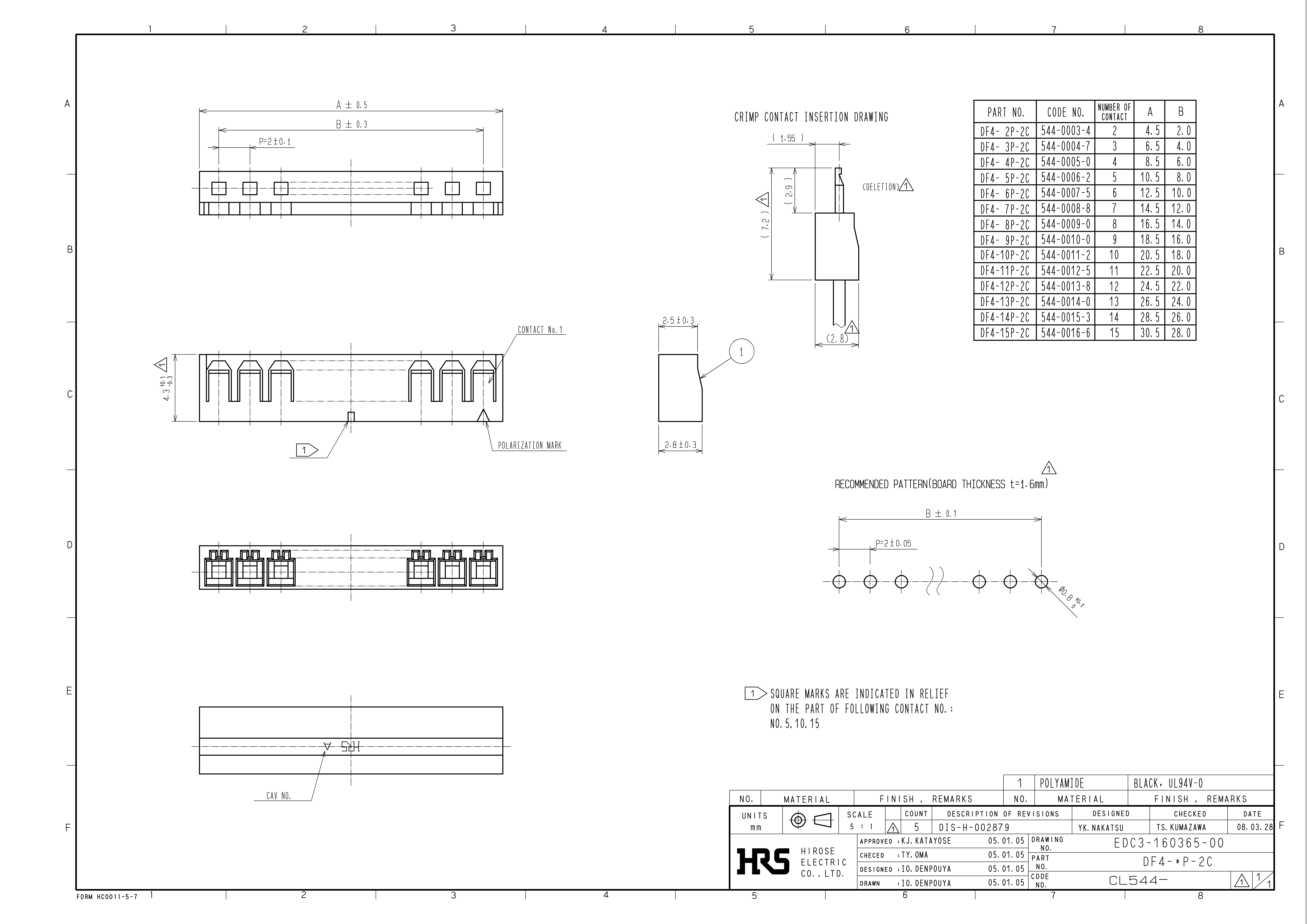 HRS DF4-11P-2C for sale