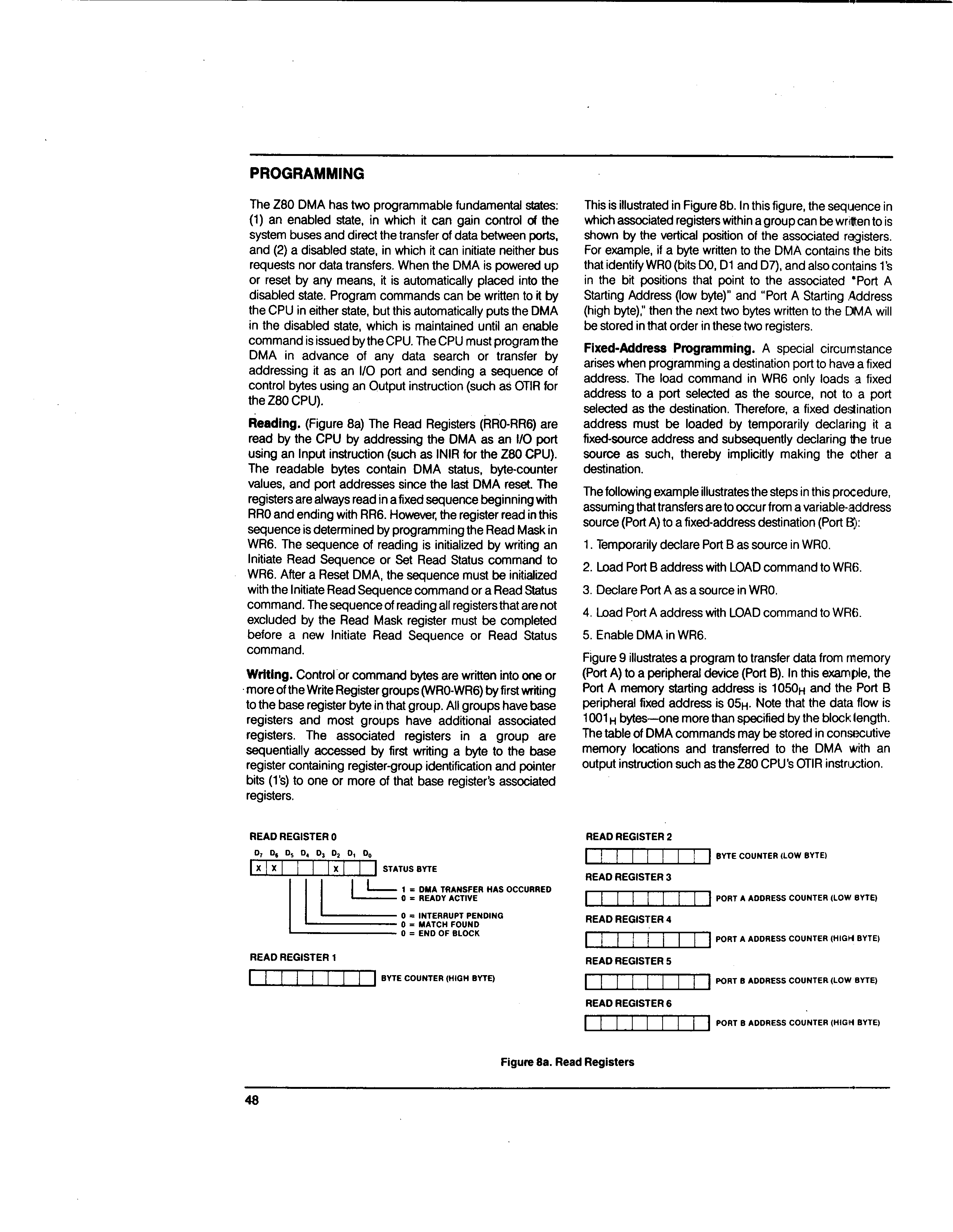Zilog Z84C1008VEG for sale
