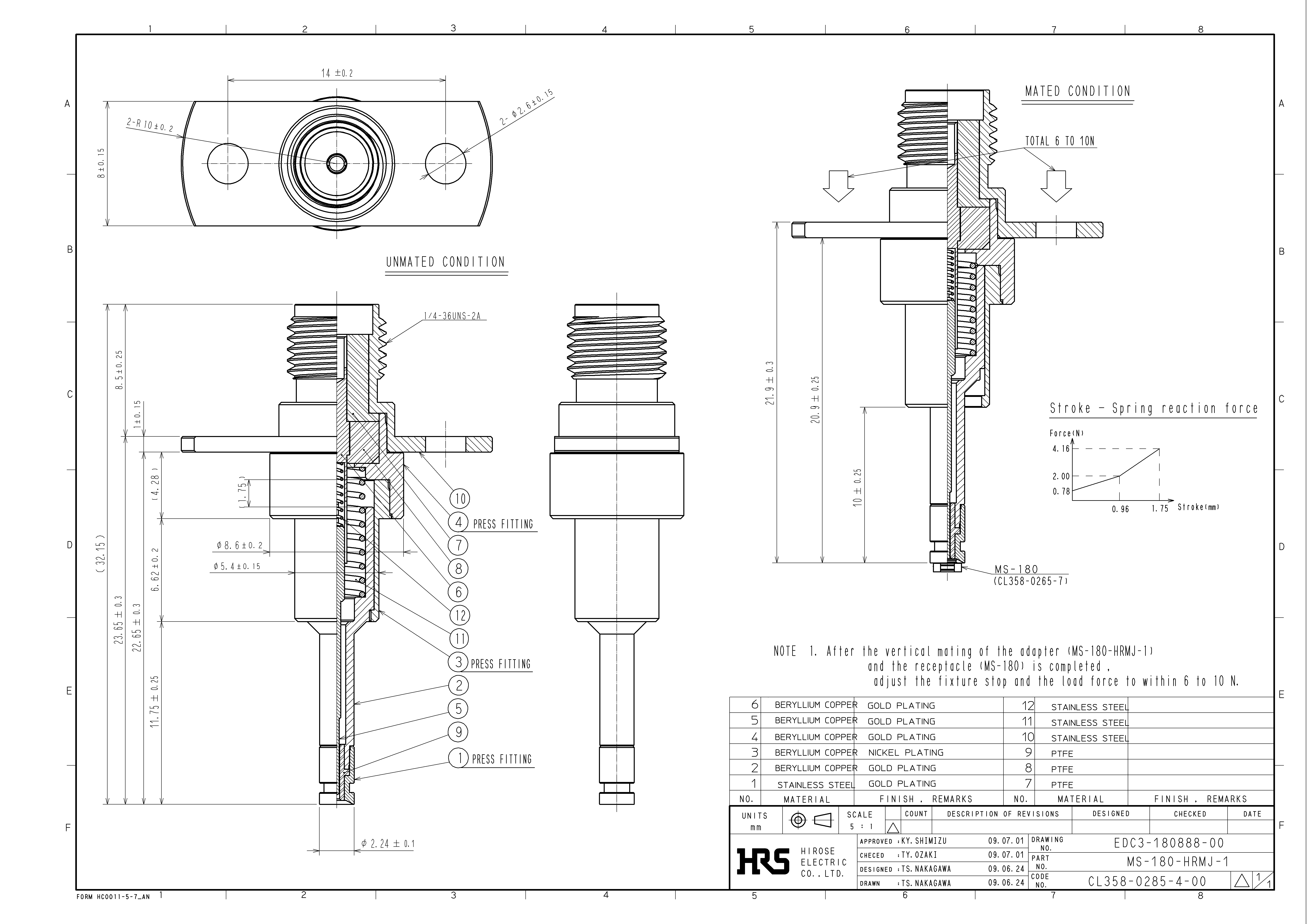 HRS MS-180-HRMJ-1 for sale