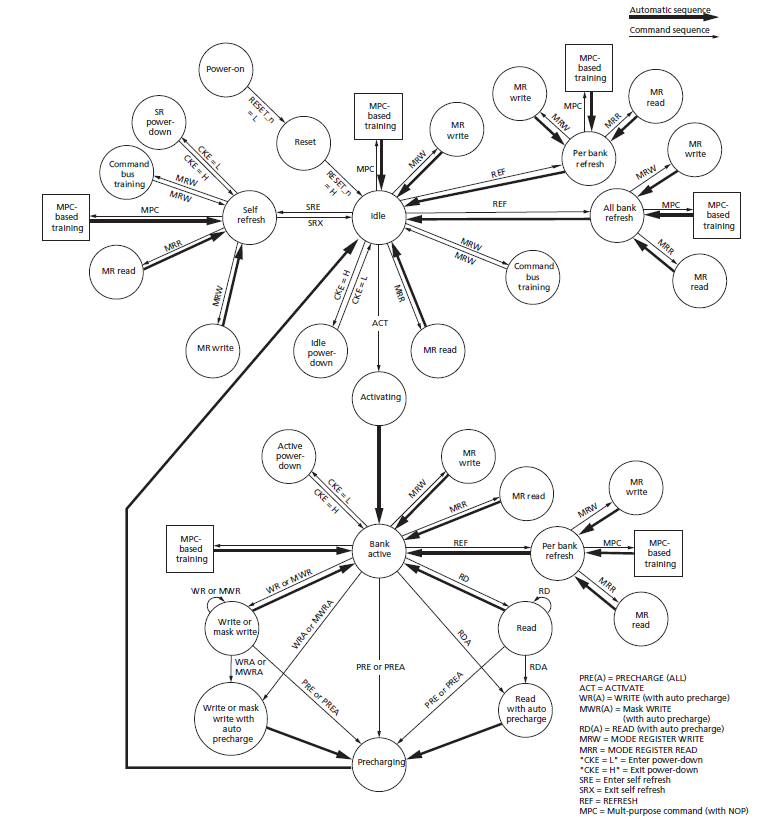 Kingston 04EM04-N3GM627-GA06U for sale