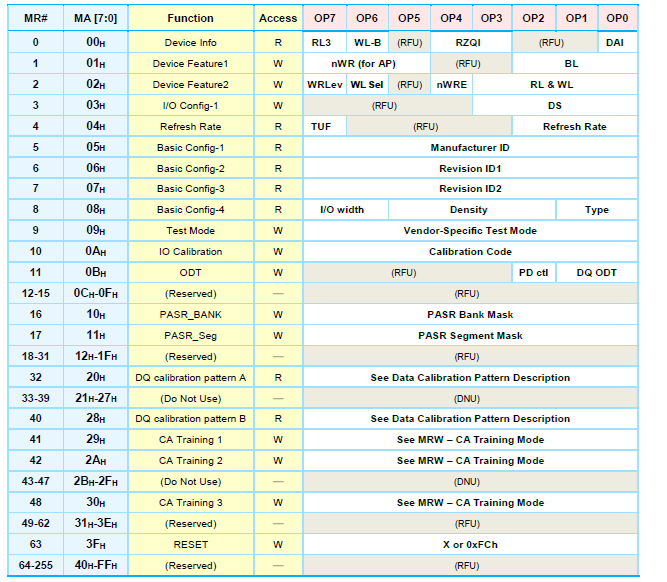 Kingston 04EM04-N3GM627-GA06U for sale